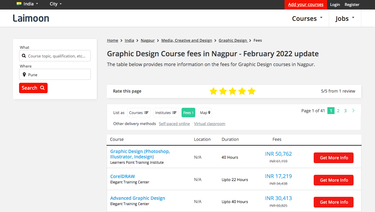 graphic design course fees